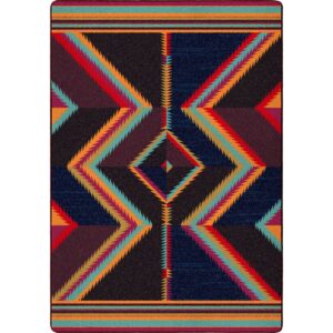 Big Water – Sunset Canyon – Southwest-Inspired Area Rug